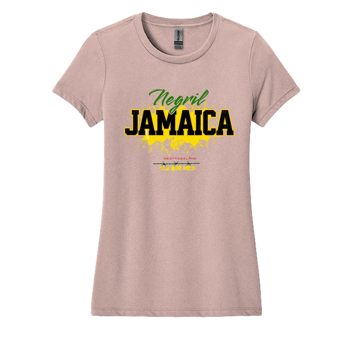 Jamaican Parishes